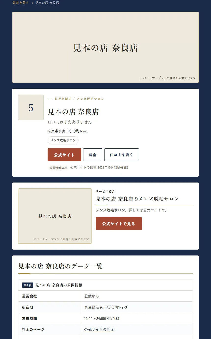 萬見の店のページの見本